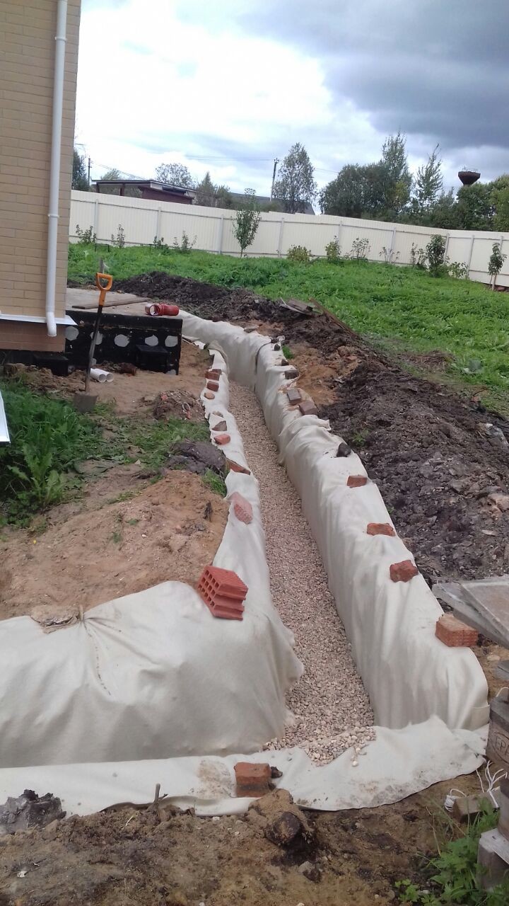 Линейный дренаж